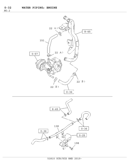 Partial Engine